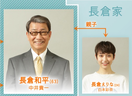 shiramoto-ayana